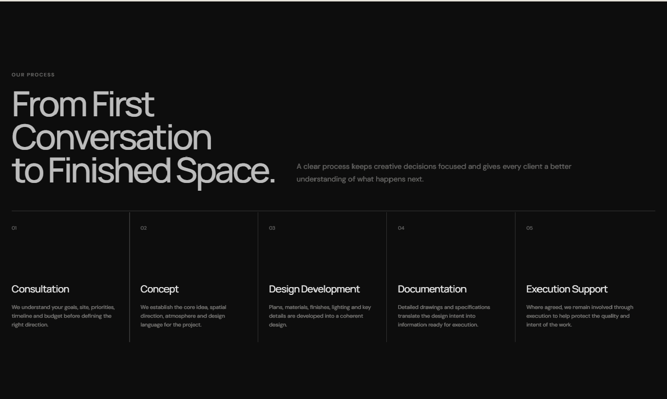 Vetra Studio architecture and interior design portfolio
