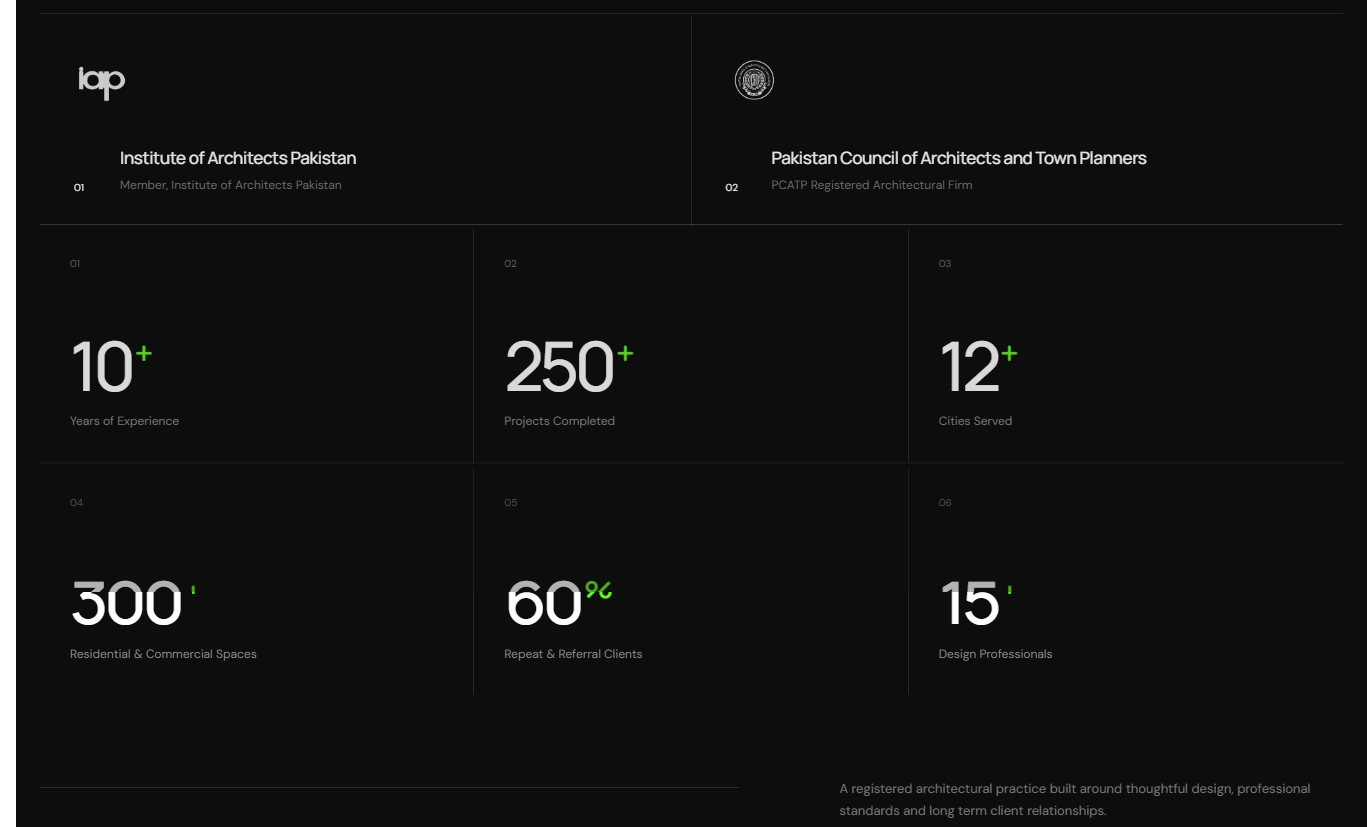 Vetra Studio credibility and architecture studio website section